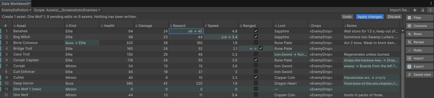 The Data Workbench window in the Unity editor with nine staged edits highlighted as before and after values, one new row, and the message: 9 pending edits on 9 assets. Nothing has been written.