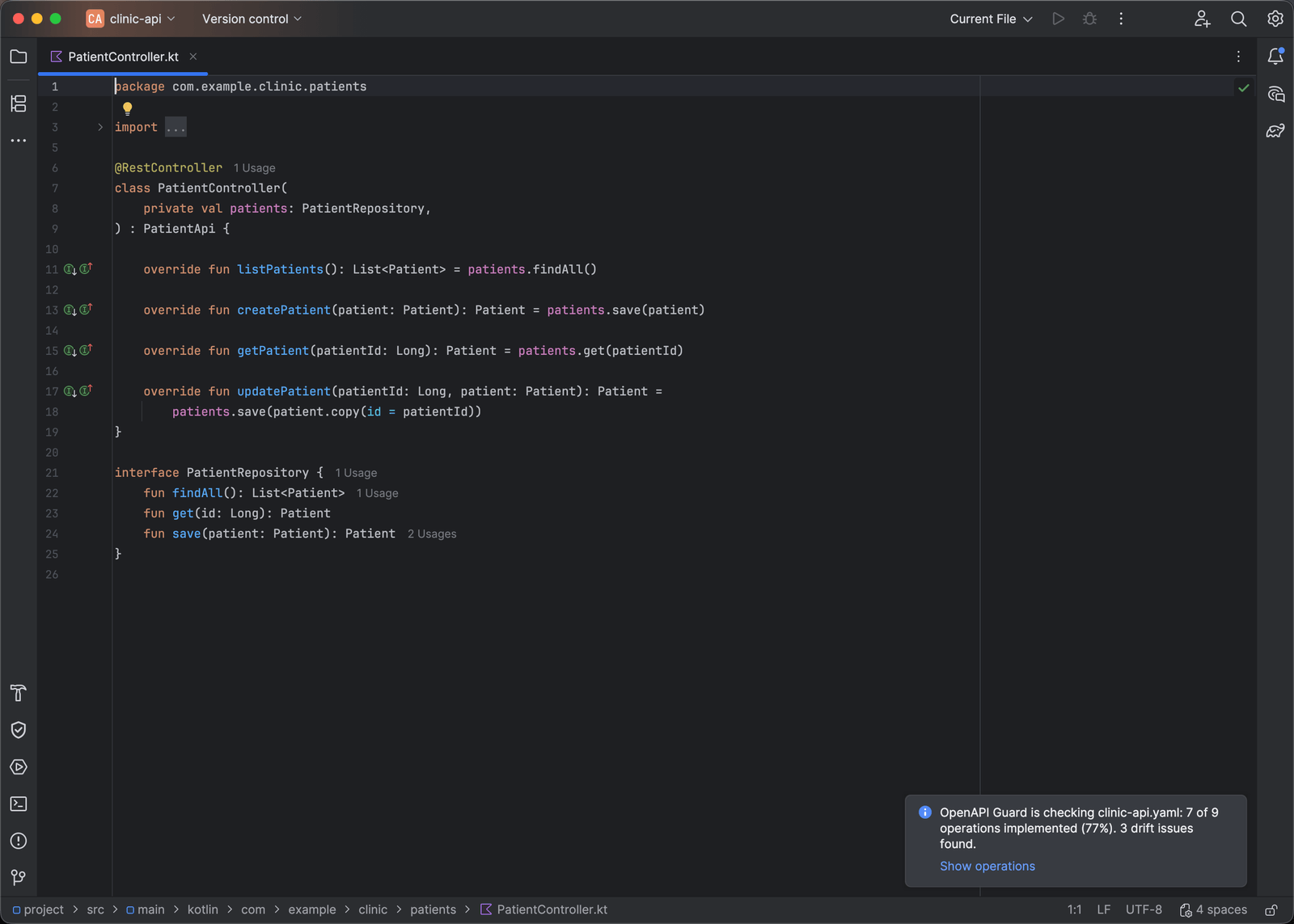 IntelliJ IDEA with a Kotlin controller open and a notification in the corner: OpenAPI Guard is checking clinic-api.yaml, 7 of 9 operations implemented (77%), 3 drift issues found, with a Show operations link